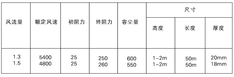 G1初效過(guò)濾棉.jpg