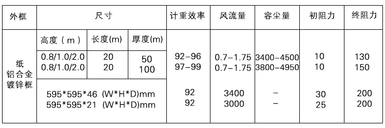 漆霧氈過(guò)濾器.jpg